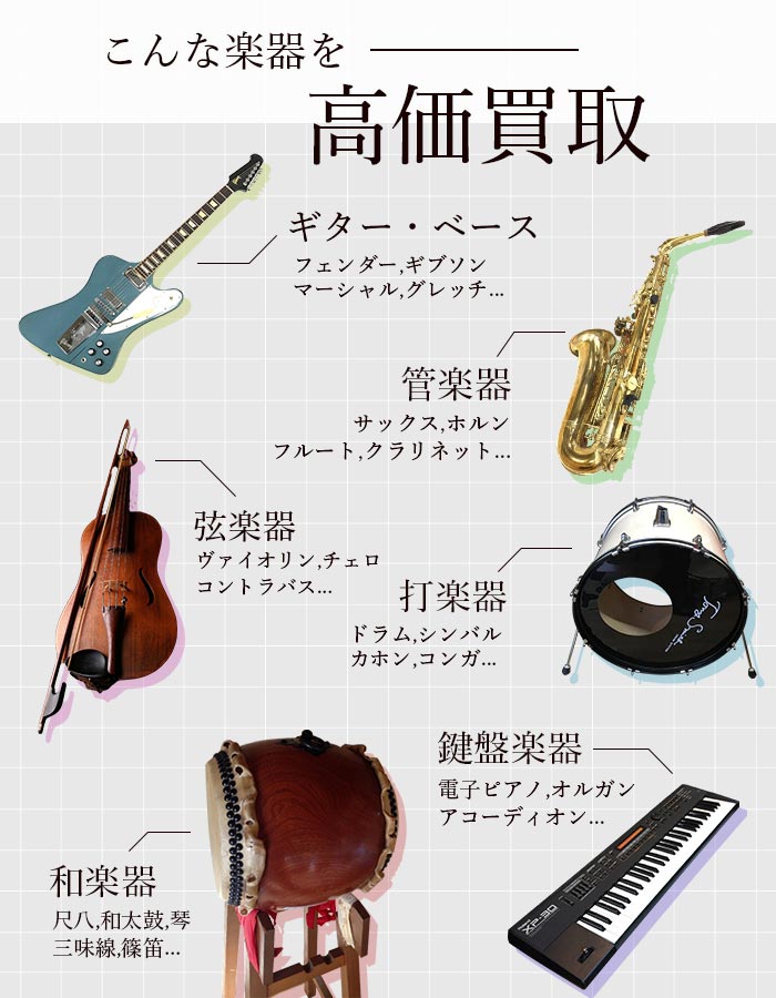 こんな楽器を高価買取します